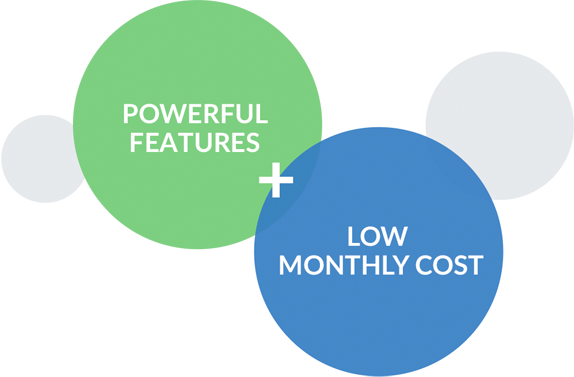 Powerful Features + Low Monthly Cost